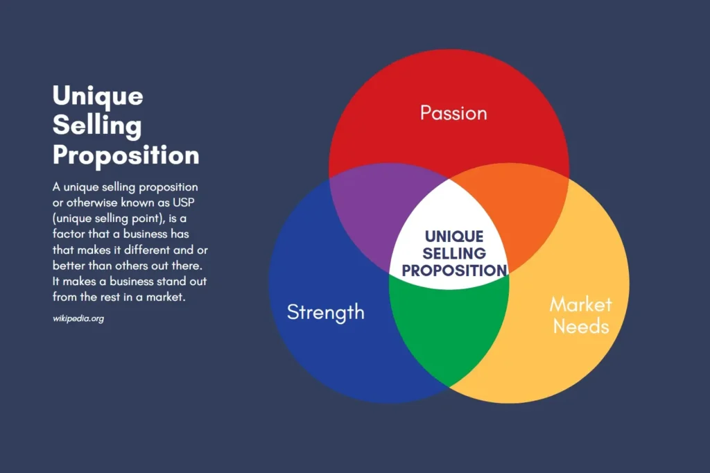 产品详情页优化指南：提升转化率的6大关键要素1